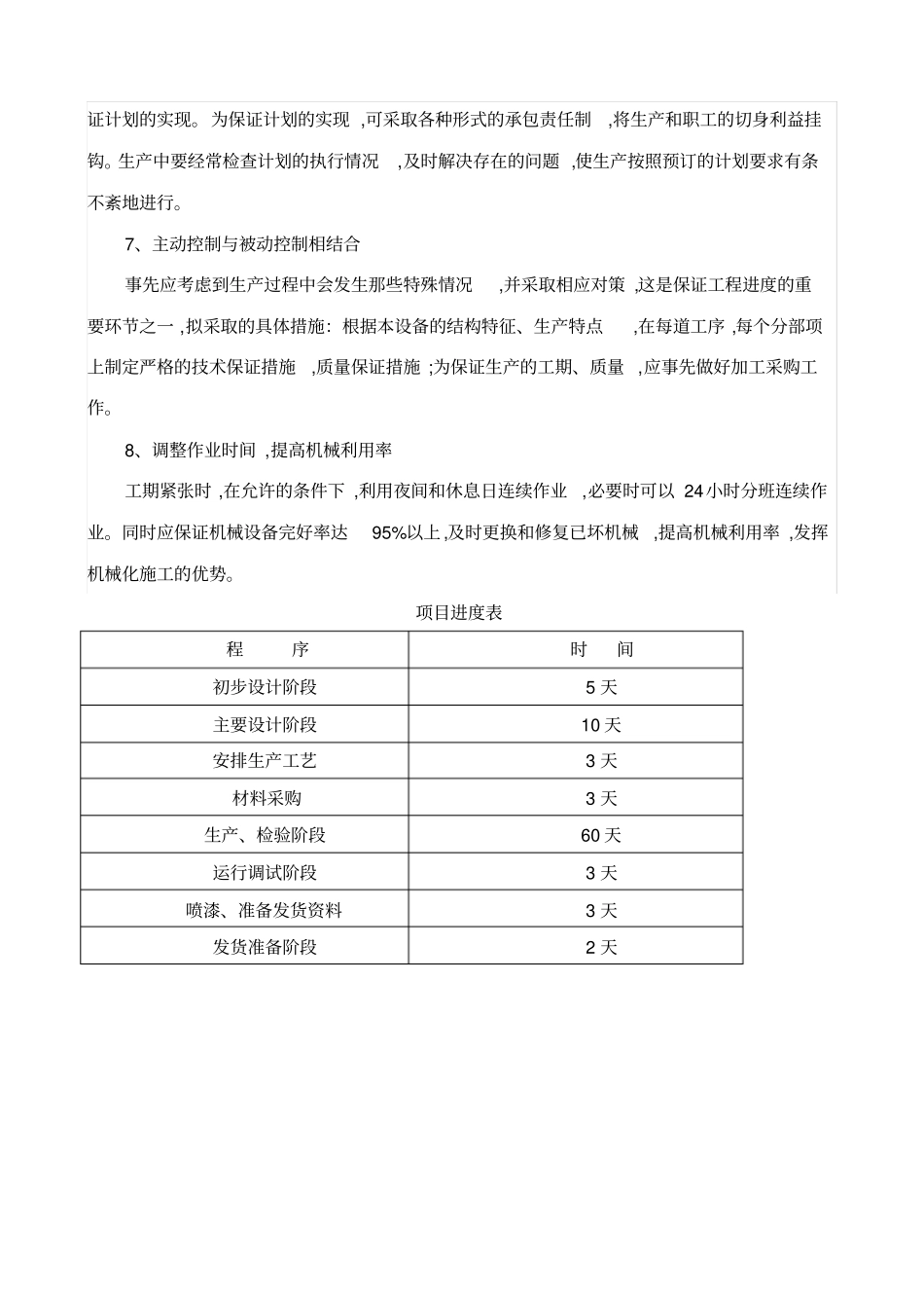 交货进度的方案与措施_第2页
