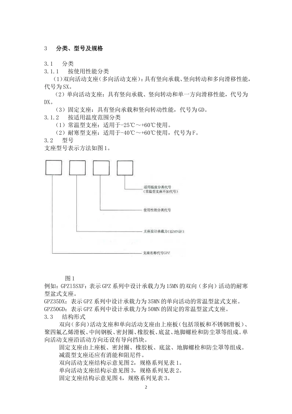 公路桥梁盆式橡胶支座(技术标准)_第2页