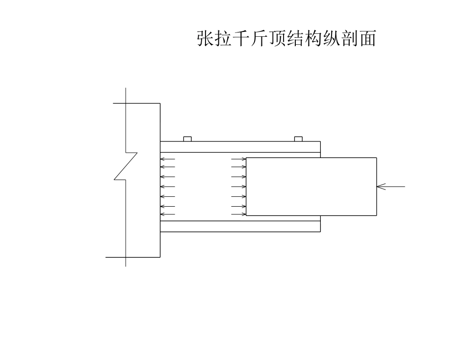 张拉千斤顶工作原理及校验_第3页