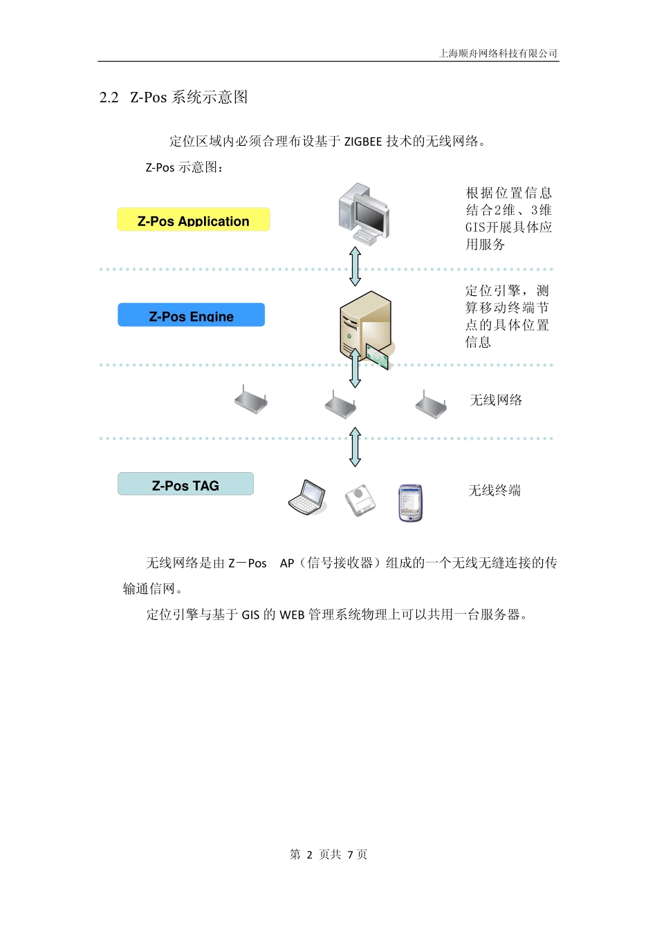 工地工人身份定位识别管理系统_第2页