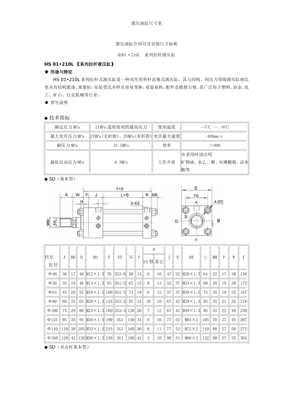 液压油缸尺寸表_第1页