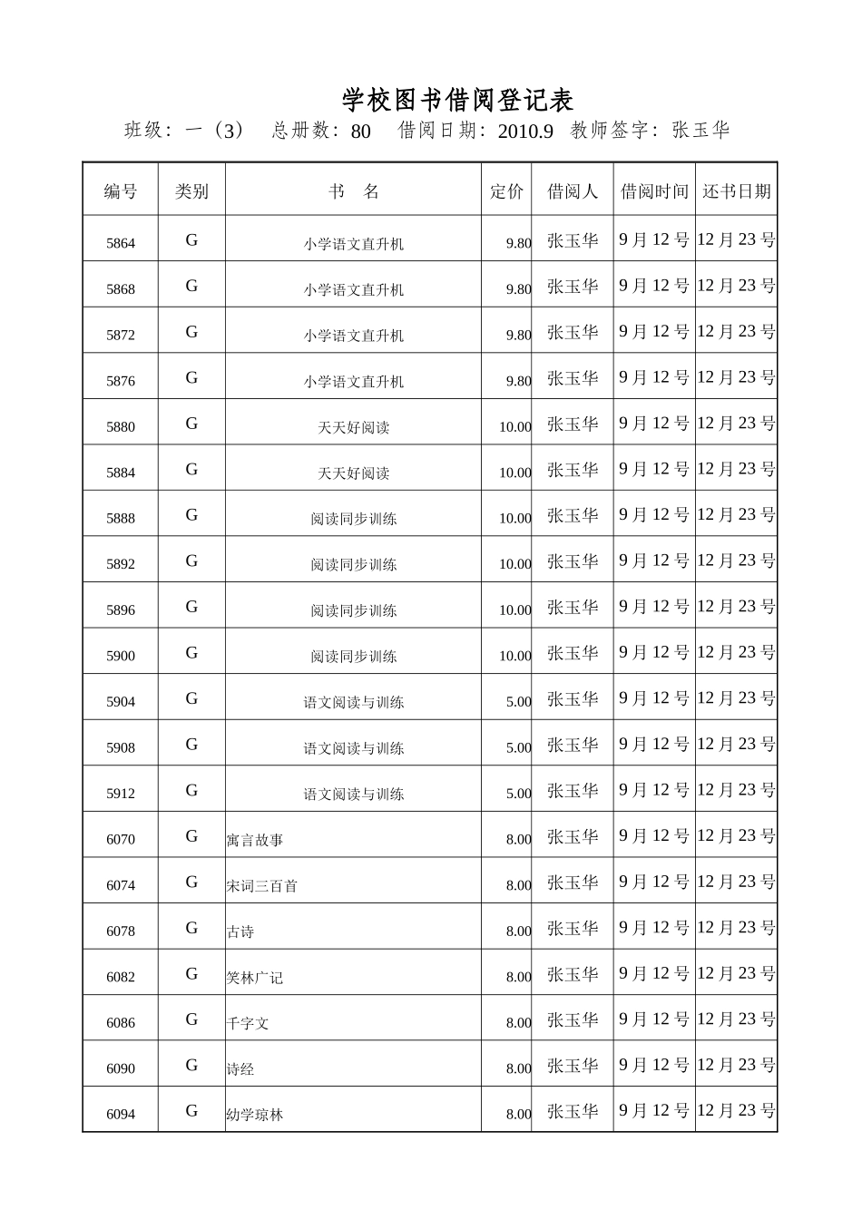 学校图书借阅登记表_第1页