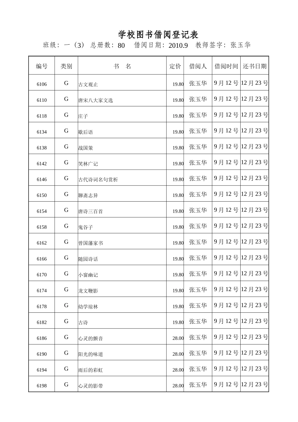 学校图书借阅登记表_第2页