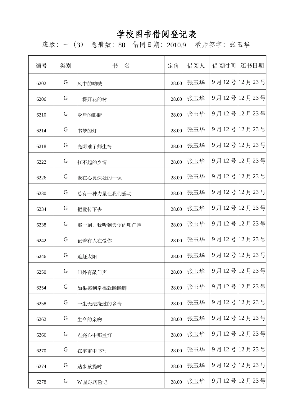 学校图书借阅登记表_第3页