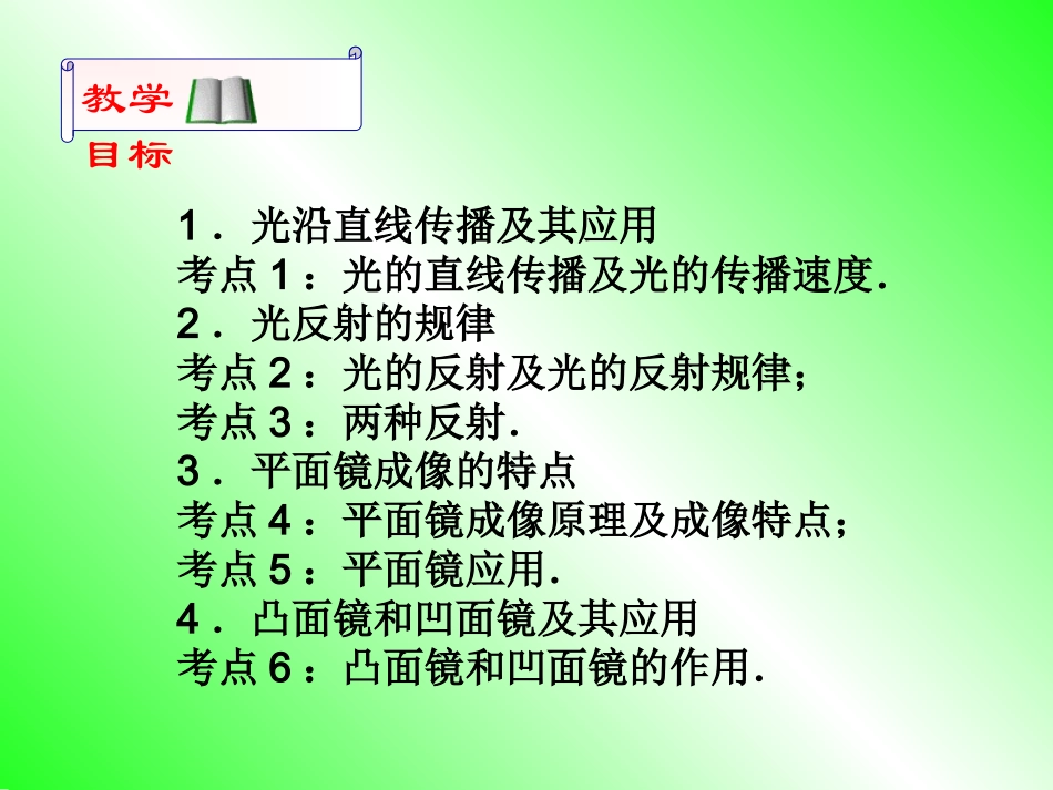 中考物理总复习课件《_光的反射》_第2页