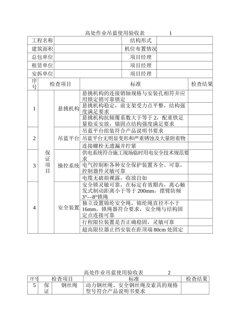 高处作业吊蓝使用验收表_第1页