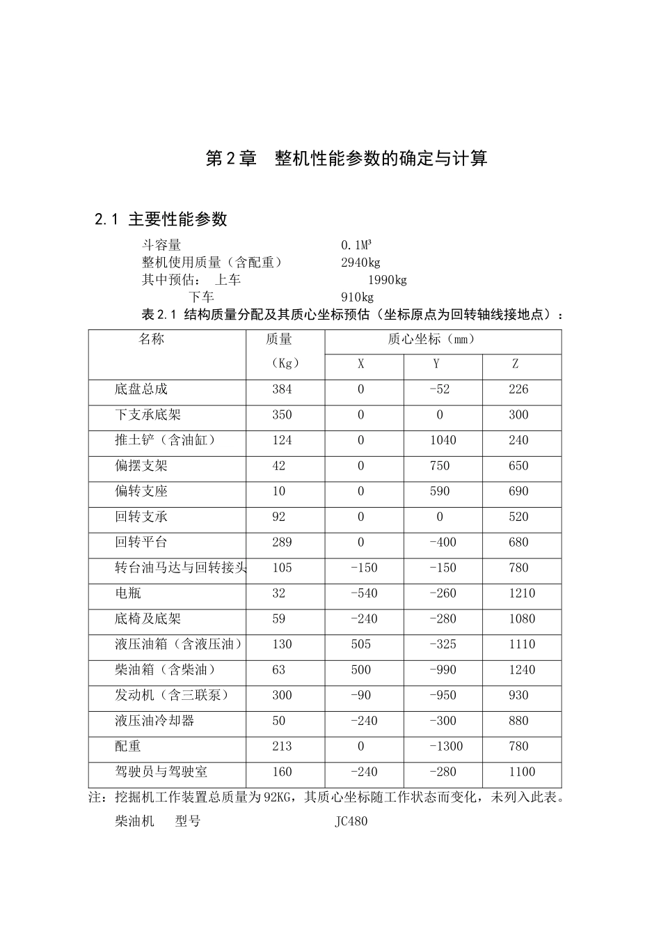 液压挖掘机回转装置的设计(补充参考)_第2页