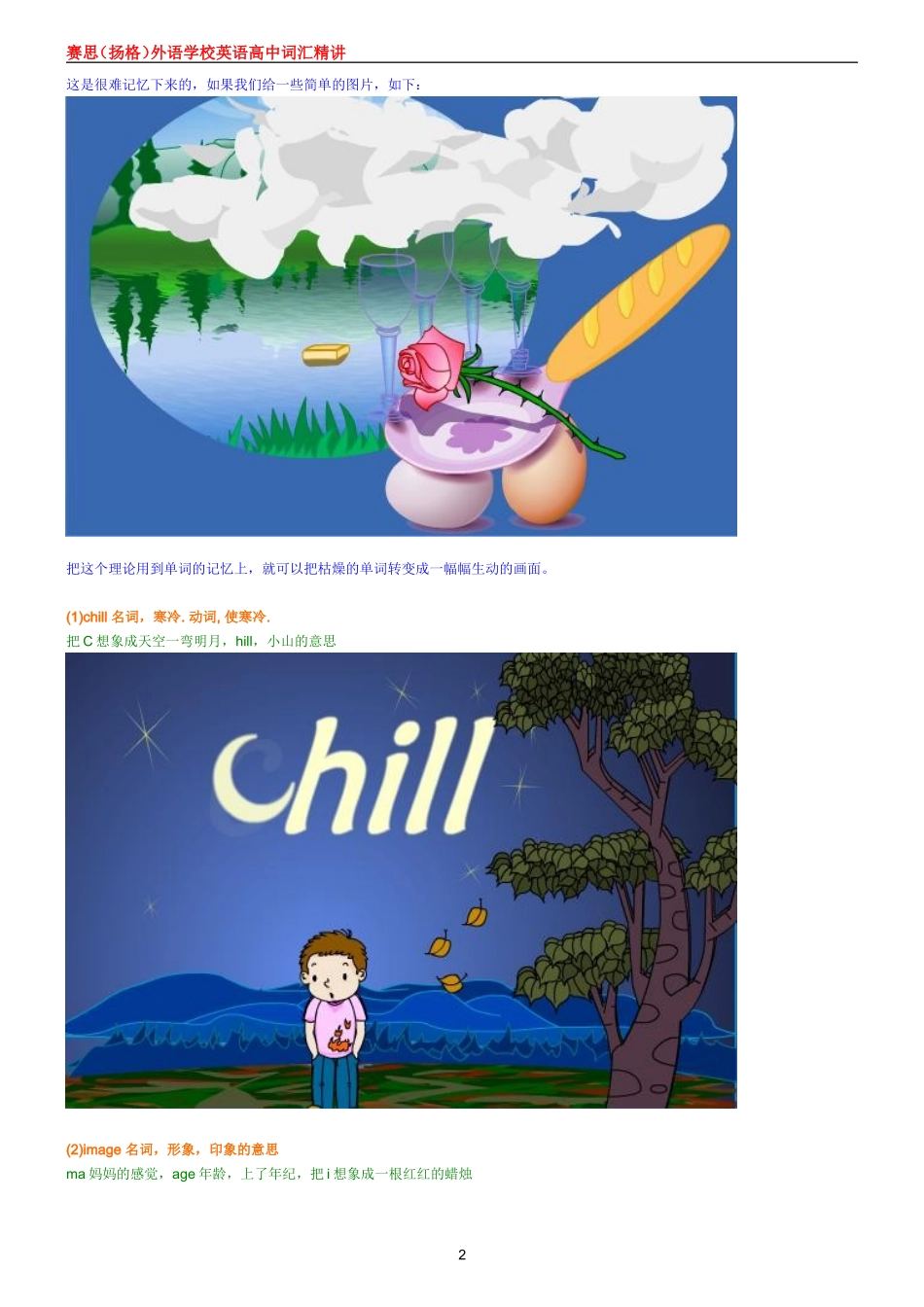 高中趣味词汇记忆法_讲义_第2页