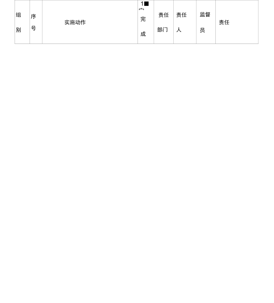 生产产能提升激励方案_第2页