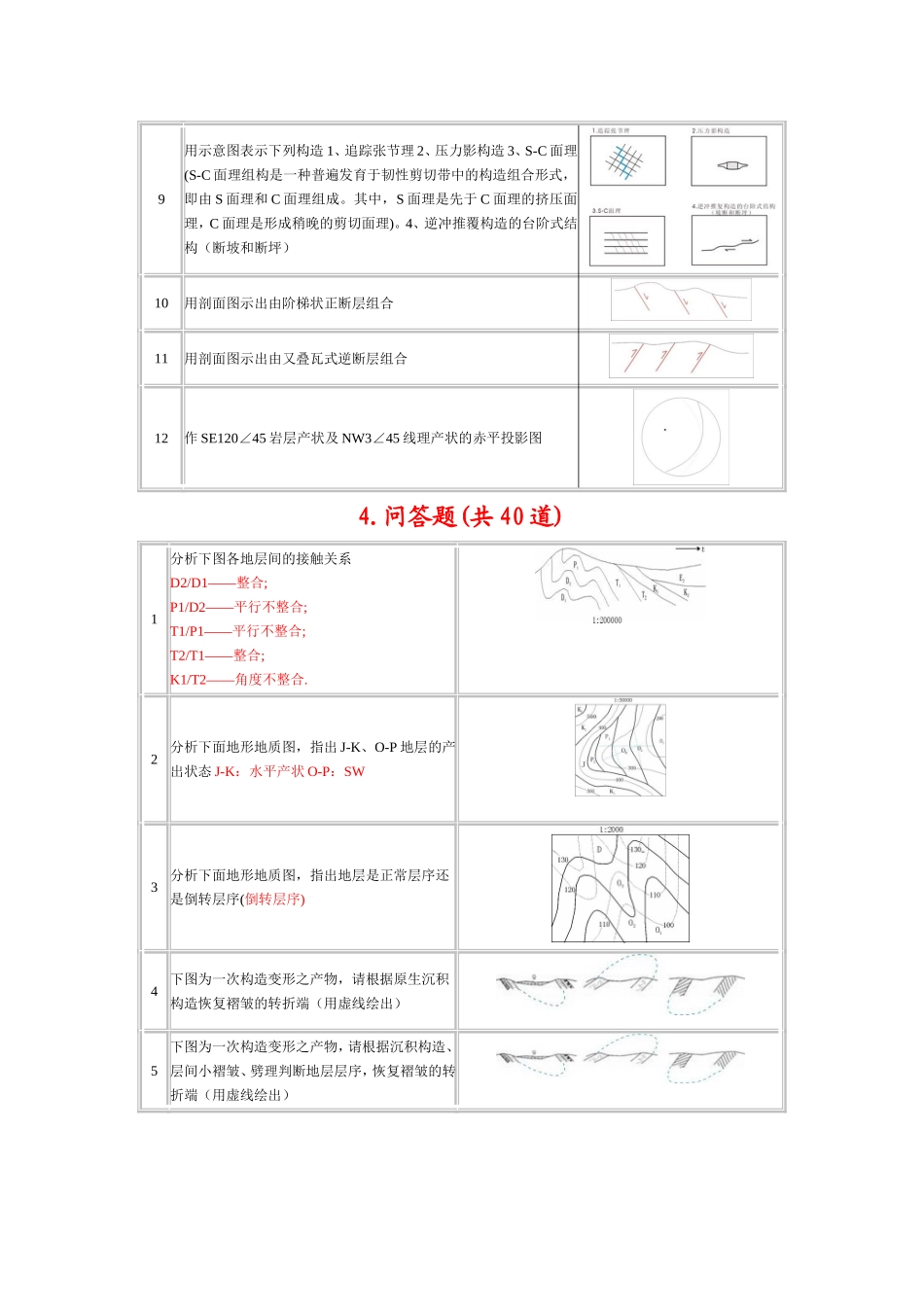 构造地质学作图题汇总_第2页