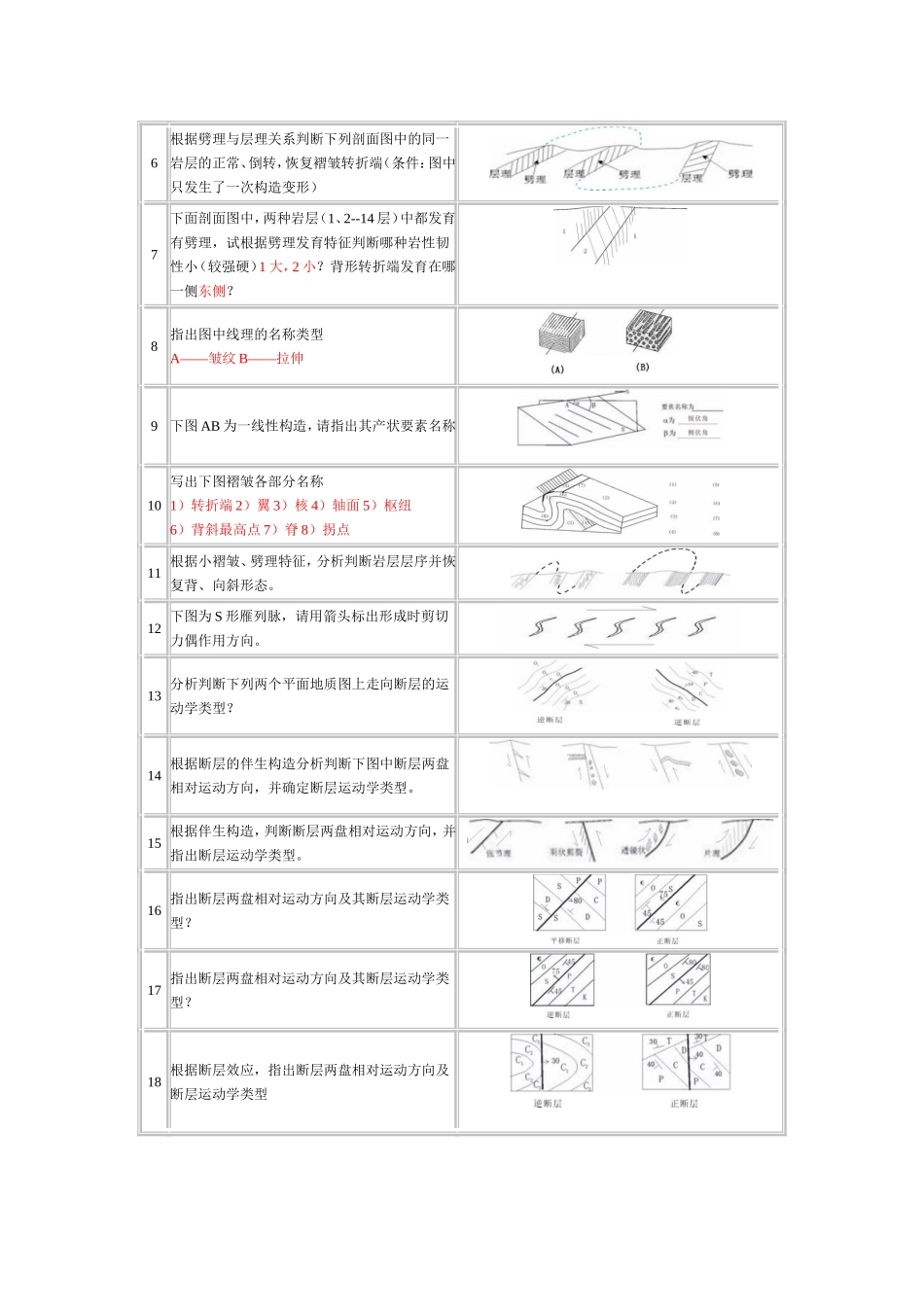 构造地质学作图题汇总_第3页