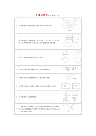 构造地质学作图题汇总
