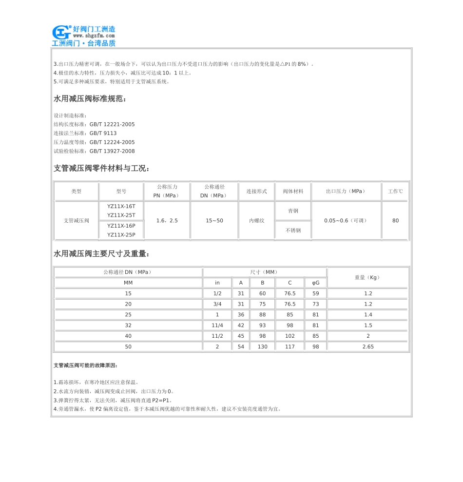 支管减压阀-YZ11X支管减压阀_第2页