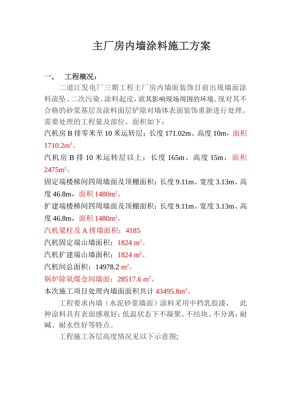 主厂房内墙涂料施工方案_第1页