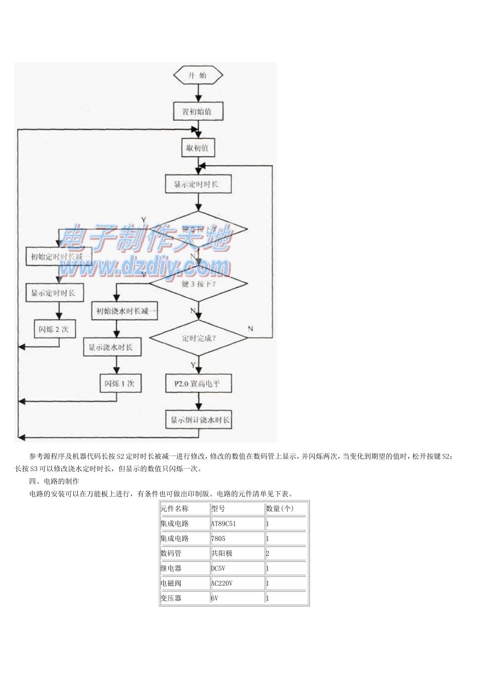 用单片机设计制作的定时浇水电路_第3页