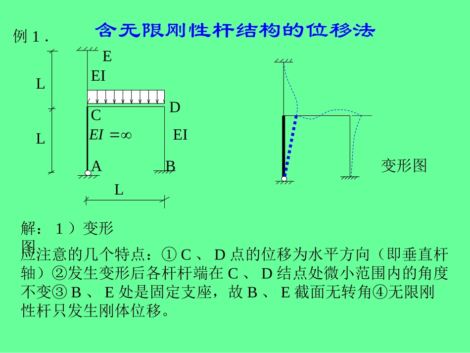 含无限刚性杆弹簧支座结构的位移法_第1页