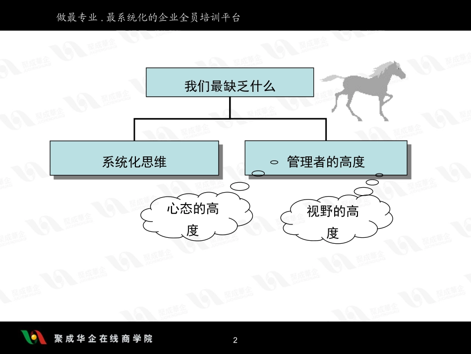 如何进行渠道的深度开发与管理_第2页