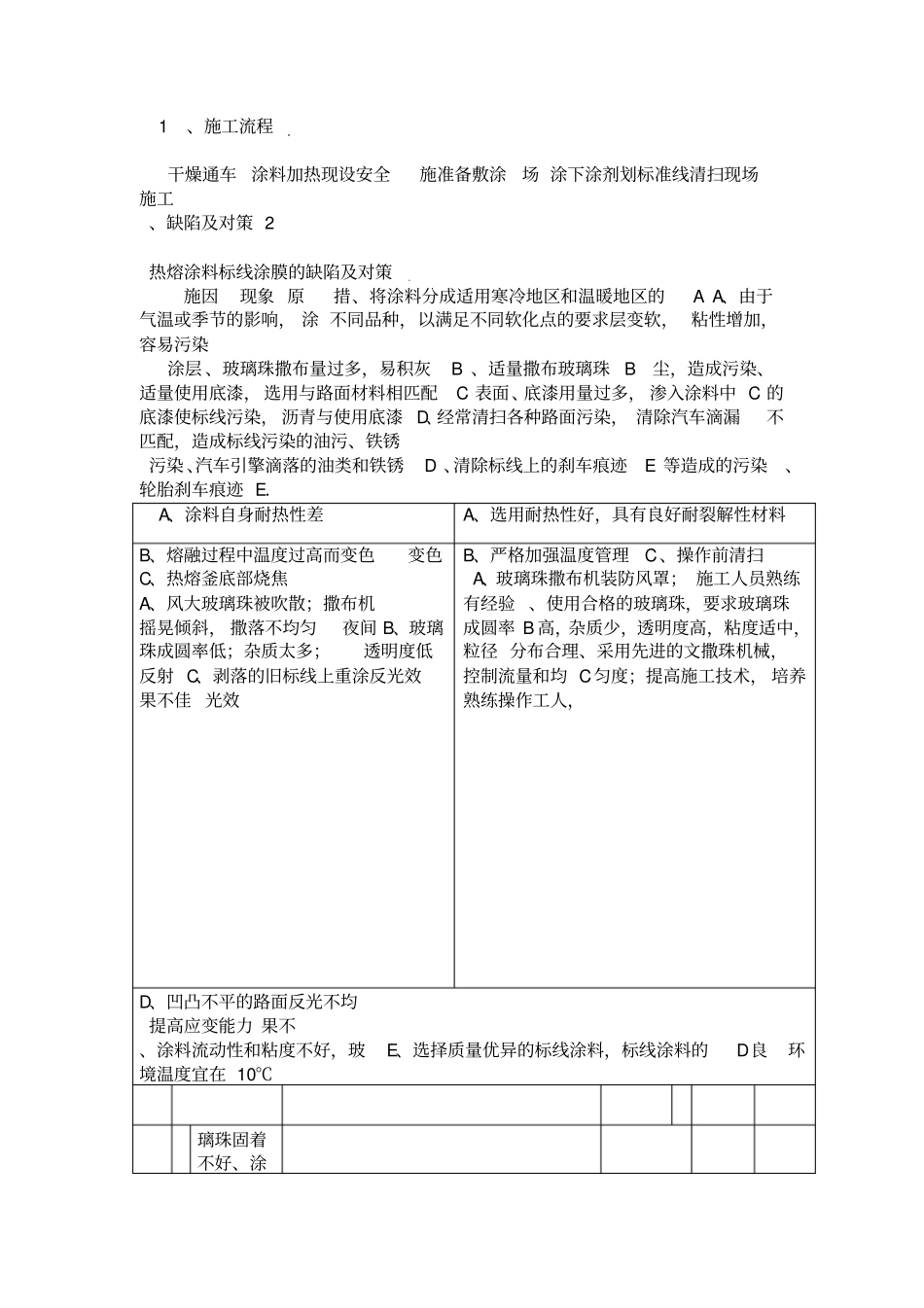 交通标线施工方案_第3页