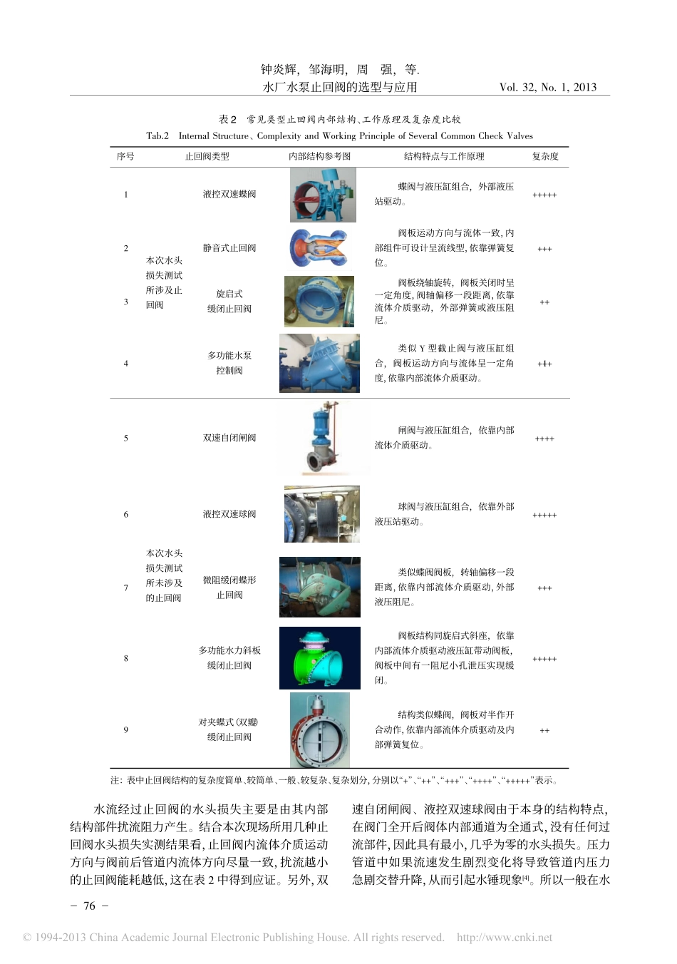 水厂水泵止回阀的选型与应用_第3页