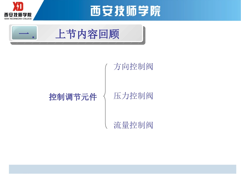 工业自动化系 任育_第3页