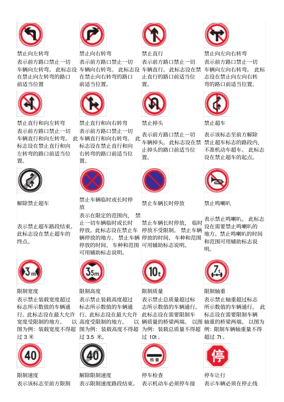 交通法规里面的各种标志的合集_第2页