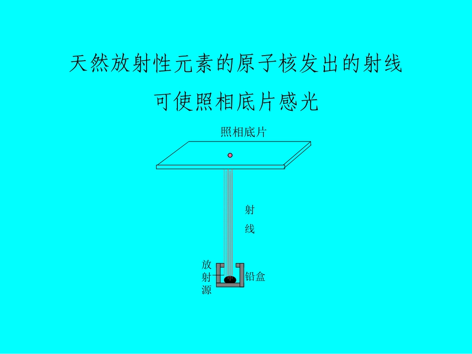 原子核的人工转变 原子核的组成_第2页