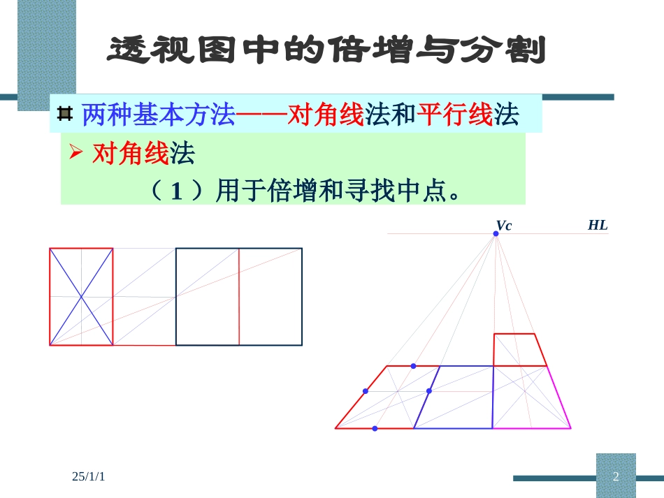透视中的倍增与分割_第2页