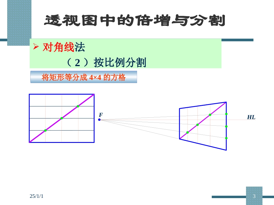 透视中的倍增与分割_第3页