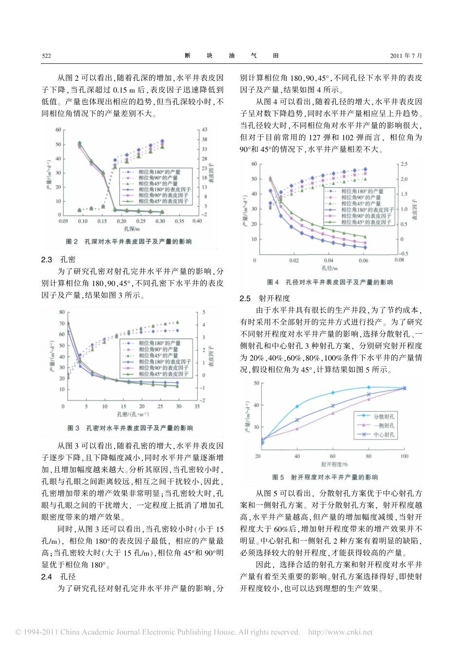 射孔完井参数对水平井产量的影响_第3页