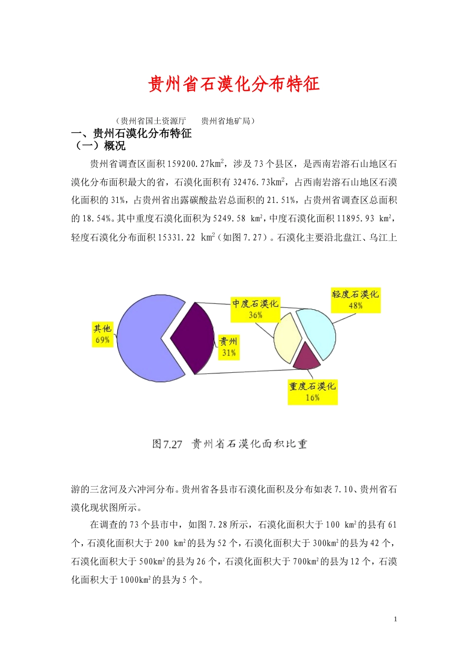 贵州省石漠化分布特征_第1页