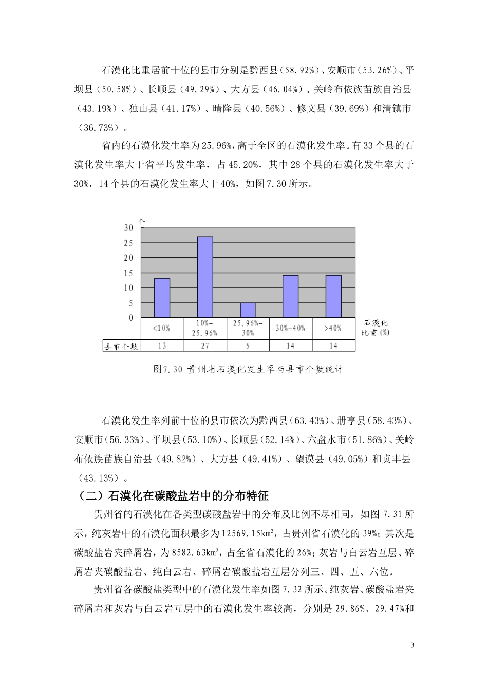 贵州省石漠化分布特征_第3页