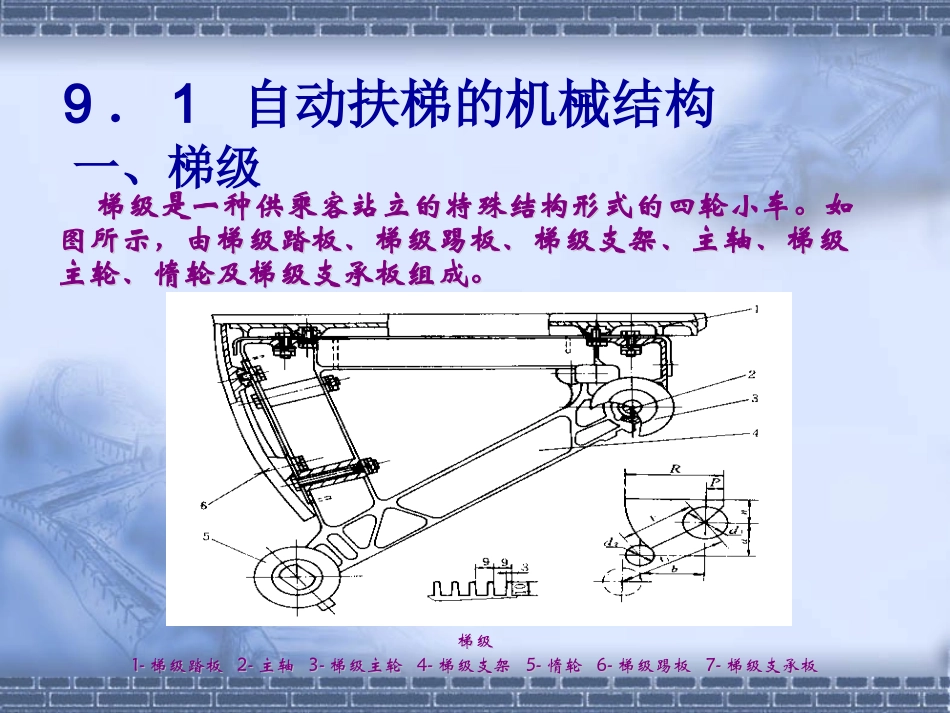 自动扶梯机械机构_第2页