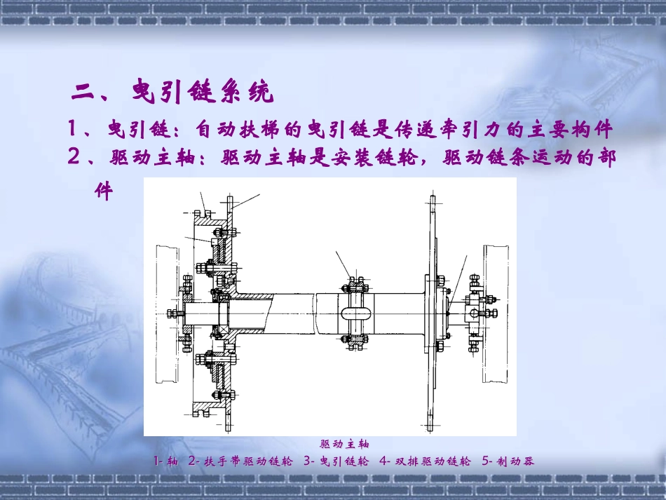 自动扶梯机械机构_第3页