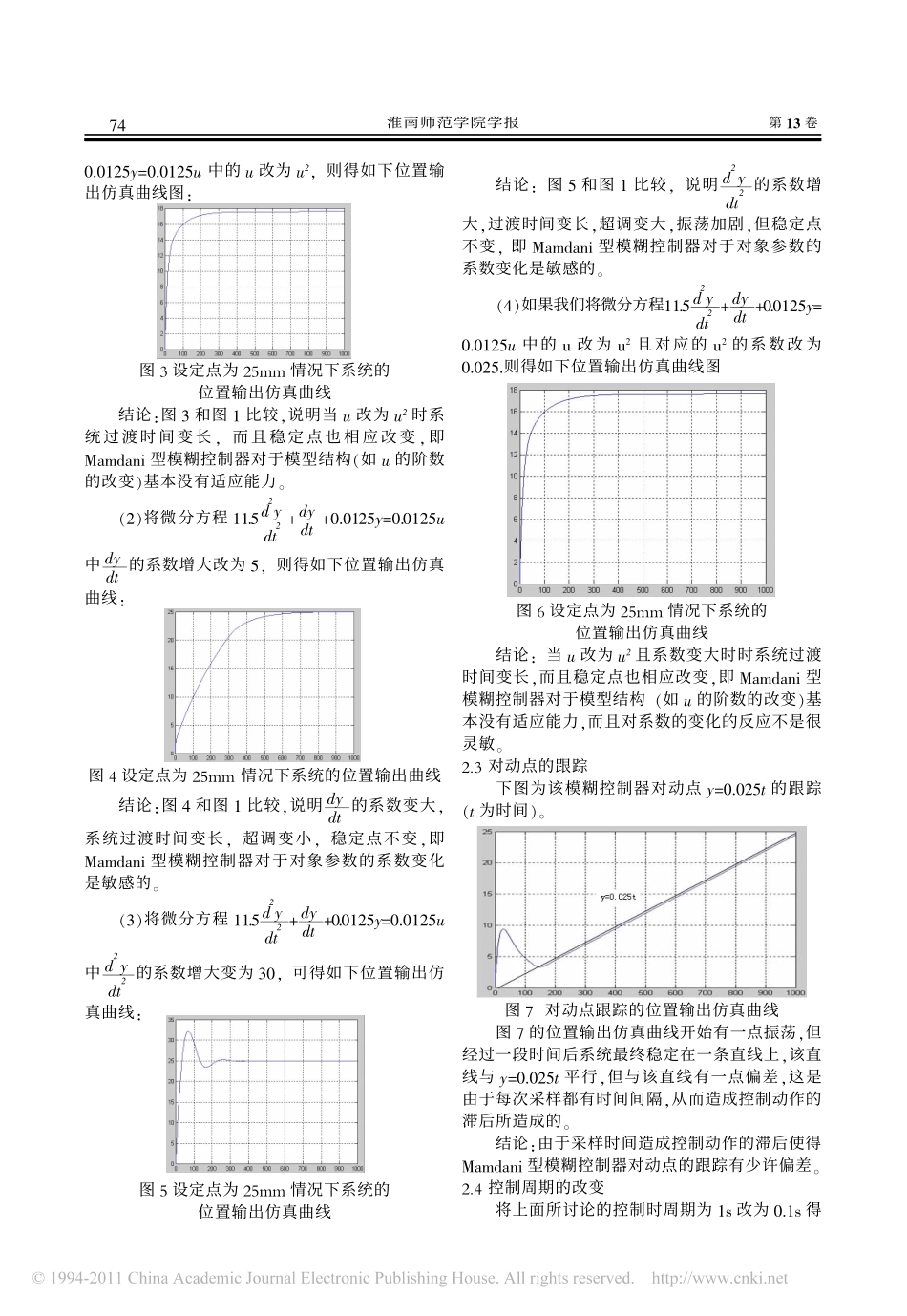 锅炉汽包水位模糊控制特性与仿真_第3页