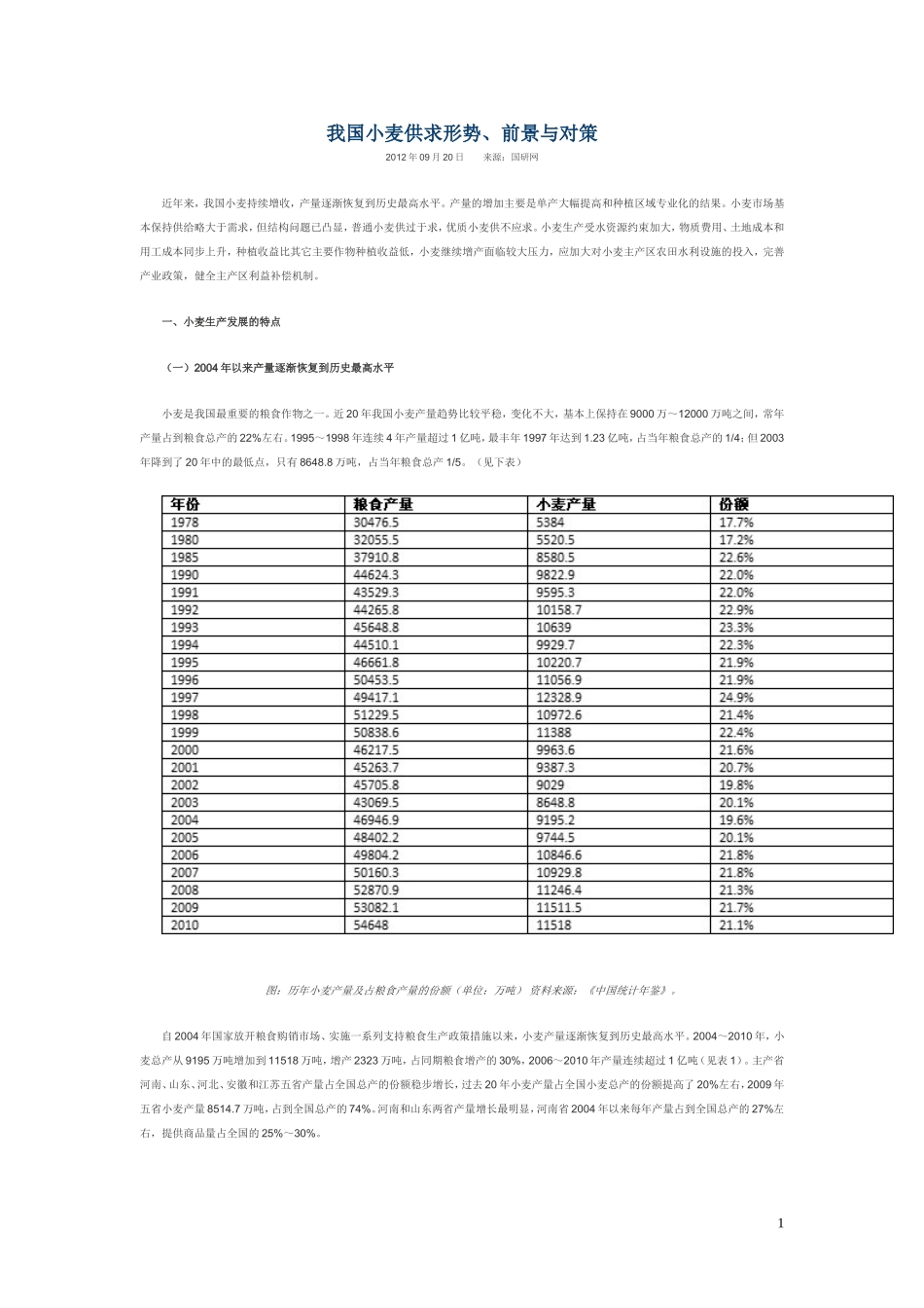 我国小麦供求形势_第1页
