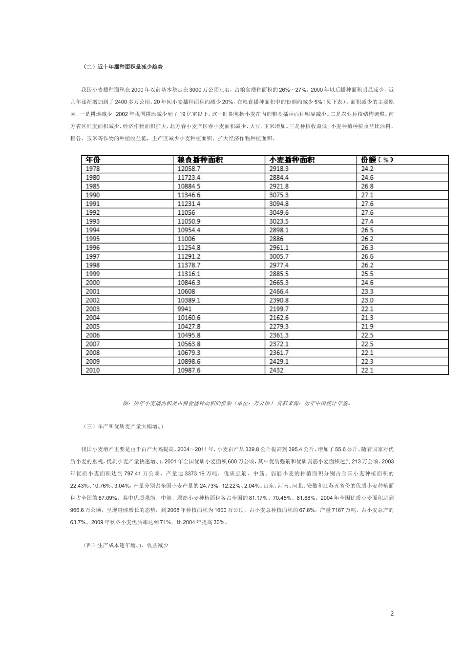 我国小麦供求形势_第2页