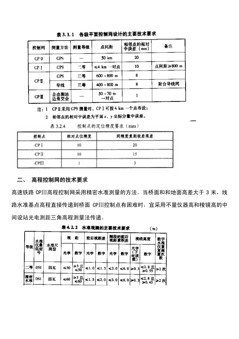 高速铁路CPIII测量_第2页