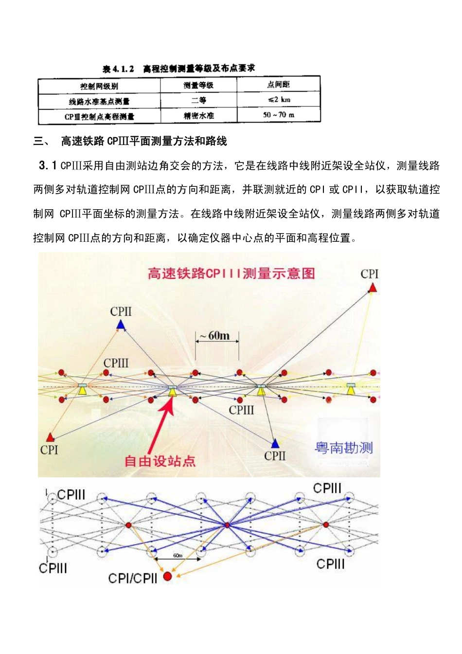 高速铁路CPIII测量_第3页