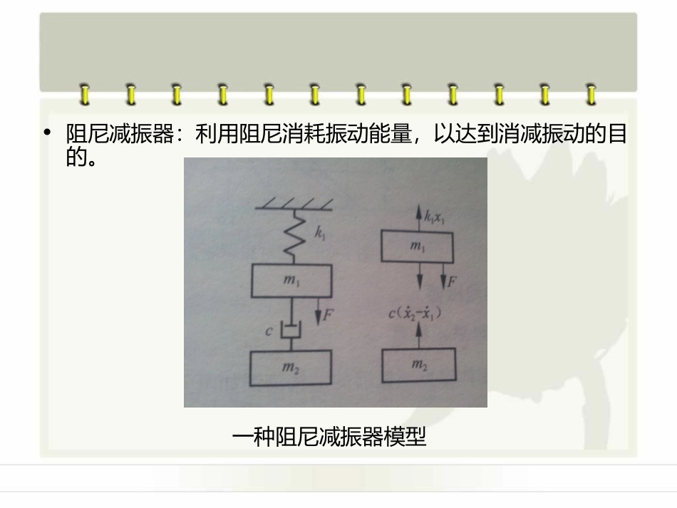 自行车减震器_第3页
