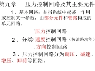 压力控制回路及其主要元件