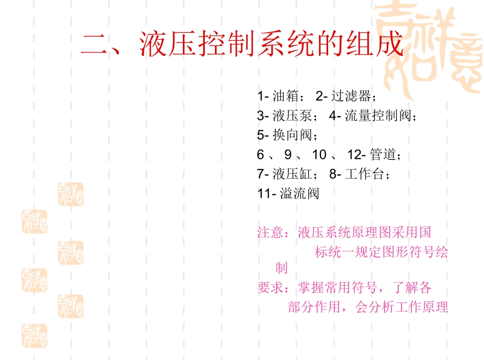 液压传动控制技术课件_第3页