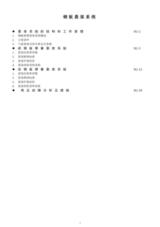 钢板弹簧悬架