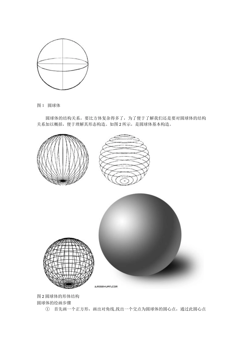 图1 圆球体_第1页