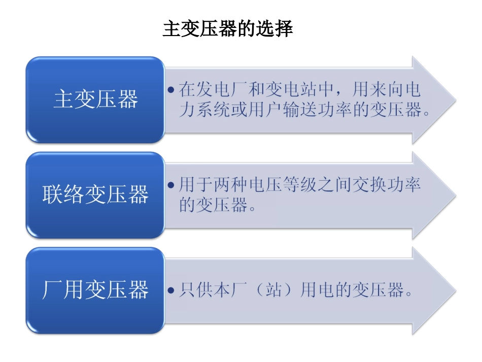 主变压器的选择_第1页