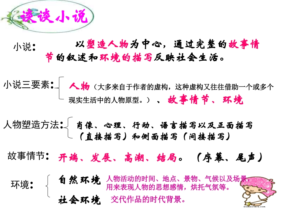 故乡[1].ppt_第2页