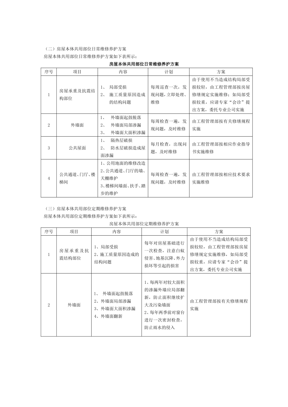 房屋共用部位日常维修养护方案_第2页
