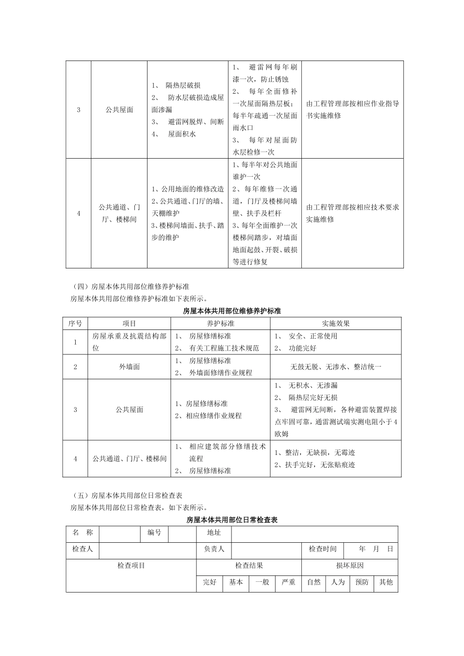 房屋共用部位日常维修养护方案_第3页