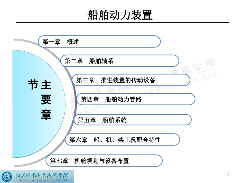 第一章 船舶动力装置概述_第3页