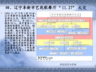 四辽宁阜新市艺苑歌舞厅大火