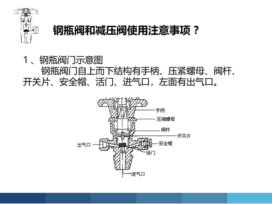 钢瓶阀和减压阀使用注意事项_第1页